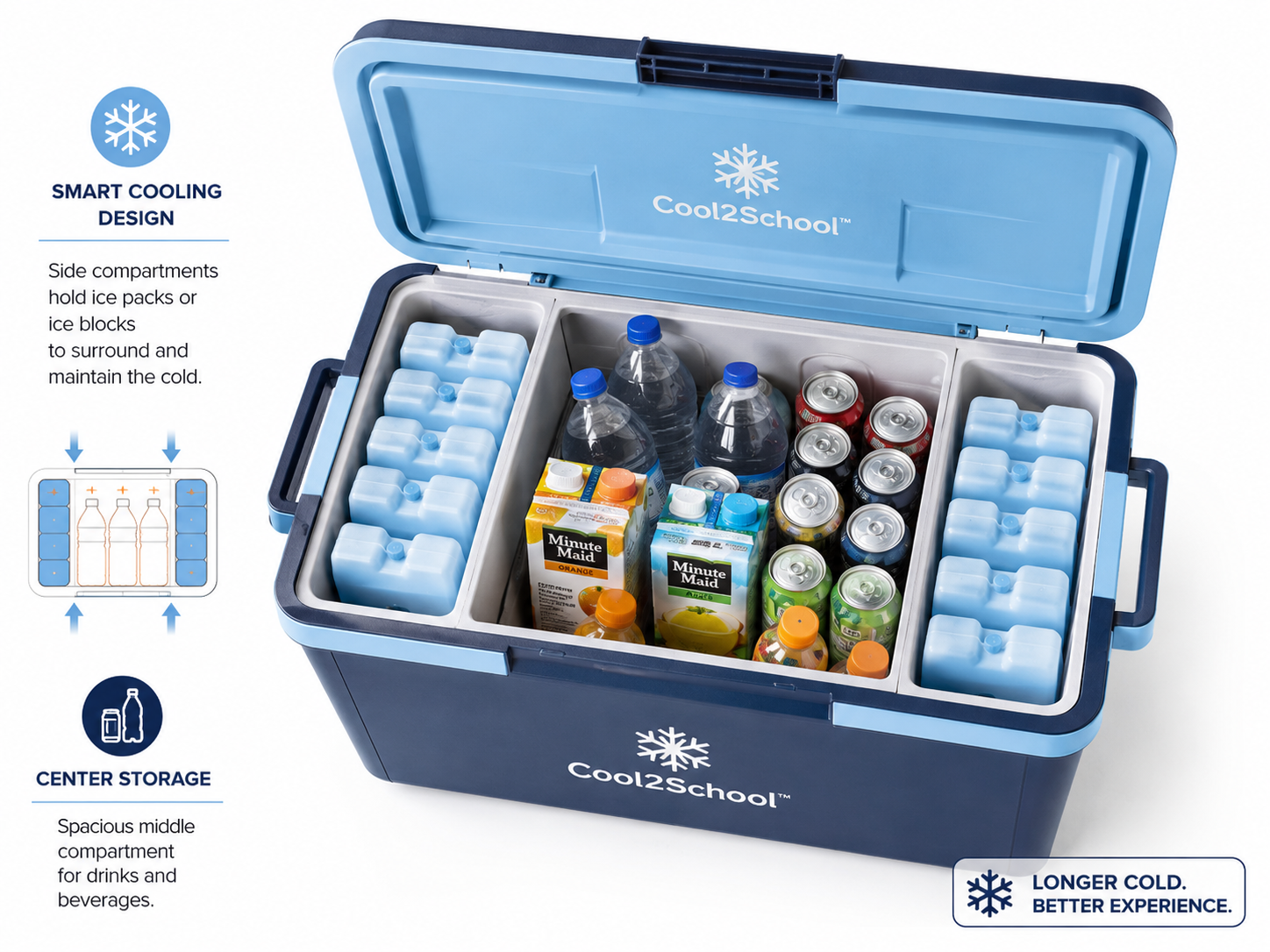 smart cooling box — view 2