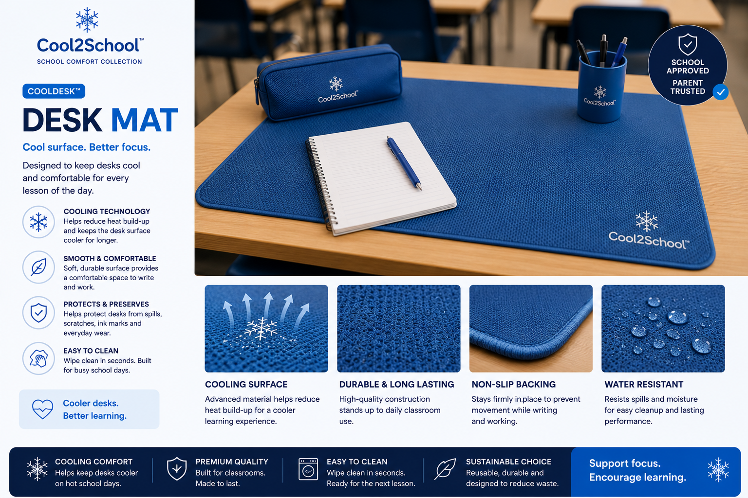5 ways to cool a hot classroom